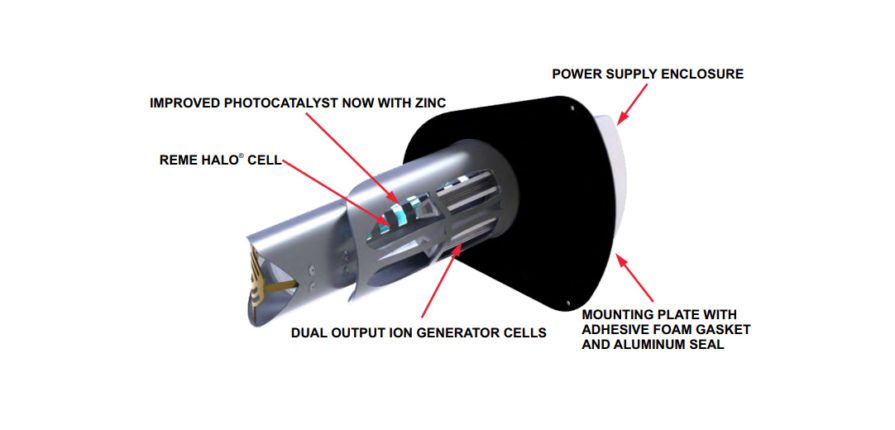 REME HALO In-duct Air Purifier